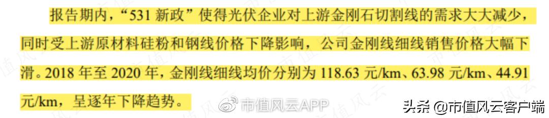 东尼电子股票为什么下跌,浙江东尼电子股份有限公司碳化硅