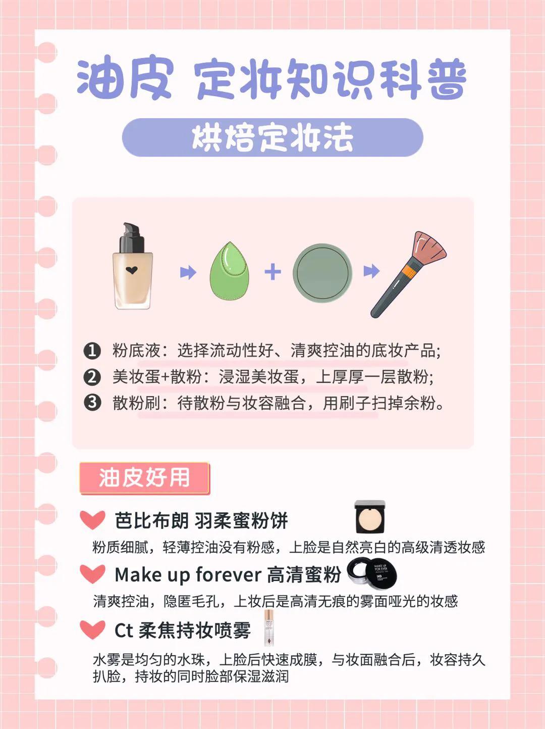 卡粉人进❗️一分钟看明白如何有效定妆✅