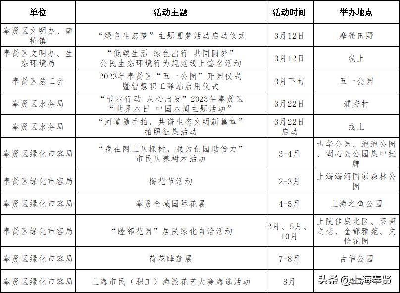 绿色生态圆梦,绿色环保梦主题实践活动方案