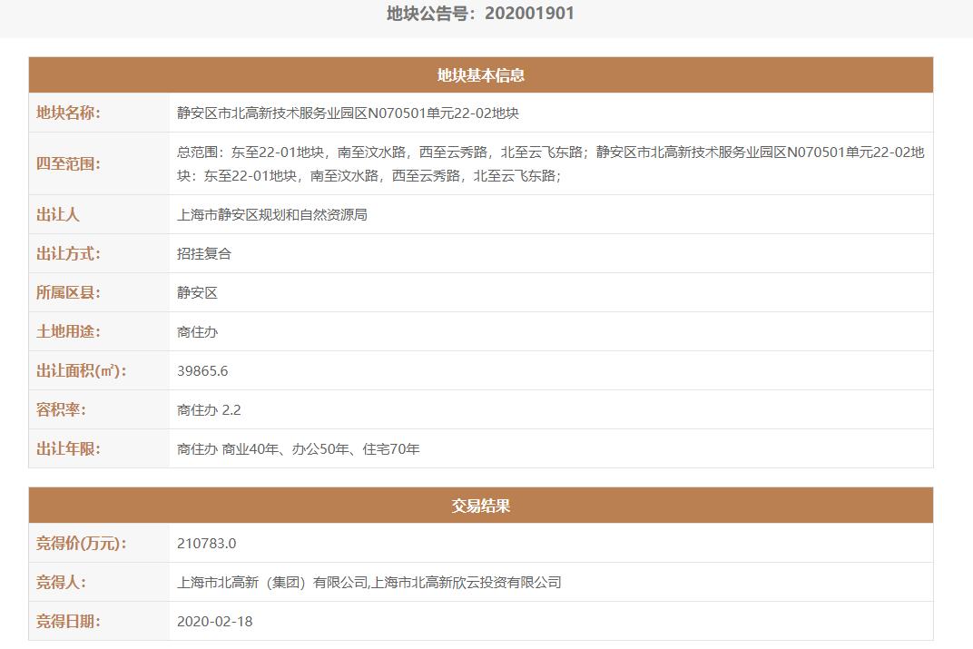 地铁新一轮规划出炉,地铁示范区线最新进展