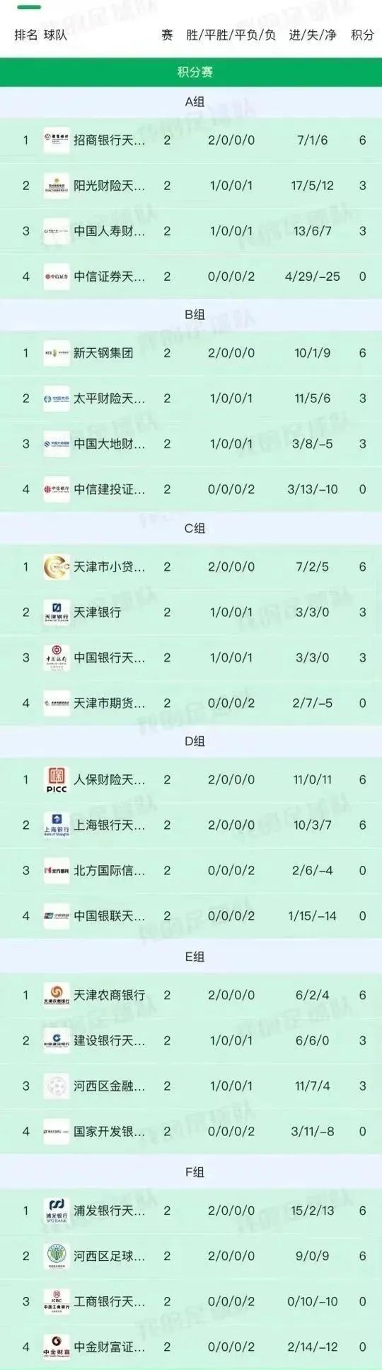 2023金融比赛,金融比赛收官回顾视频