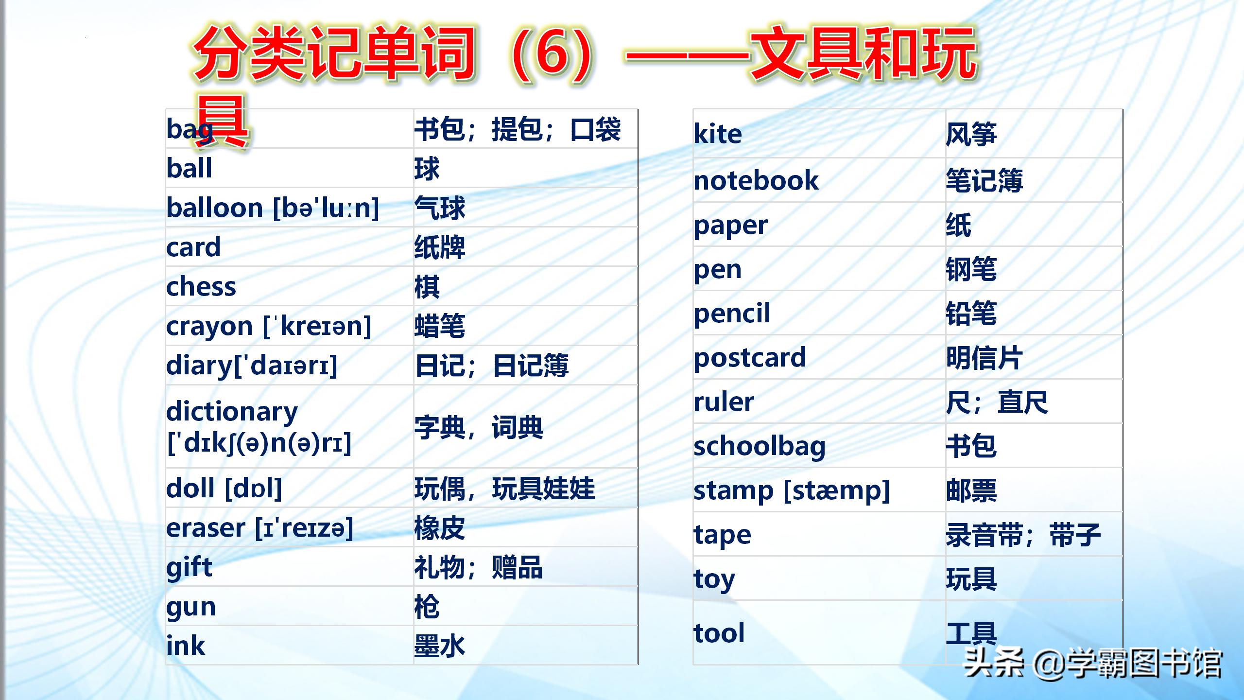 速记初中英语单词必背3500词汇,初中英语单词必背3500词汇速记法