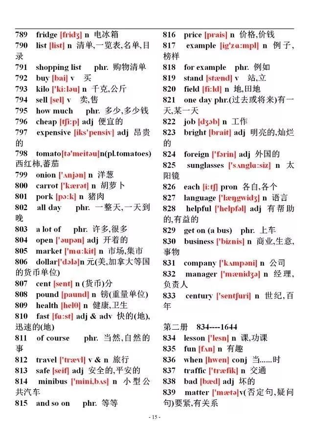 初中英语1600个单词速记表附音标,英语单词大全10000个带音标