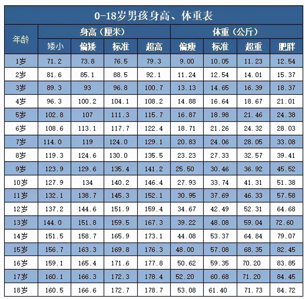 还敢让小孩喝奶茶吗,还敢给孩子喝奶吗
