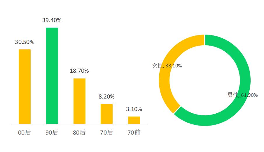 太原五一旅游有多火爆,太原五一旅游数据出炉