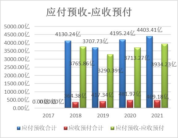 中国移动网络价格,中国移动最便宜的多少钱