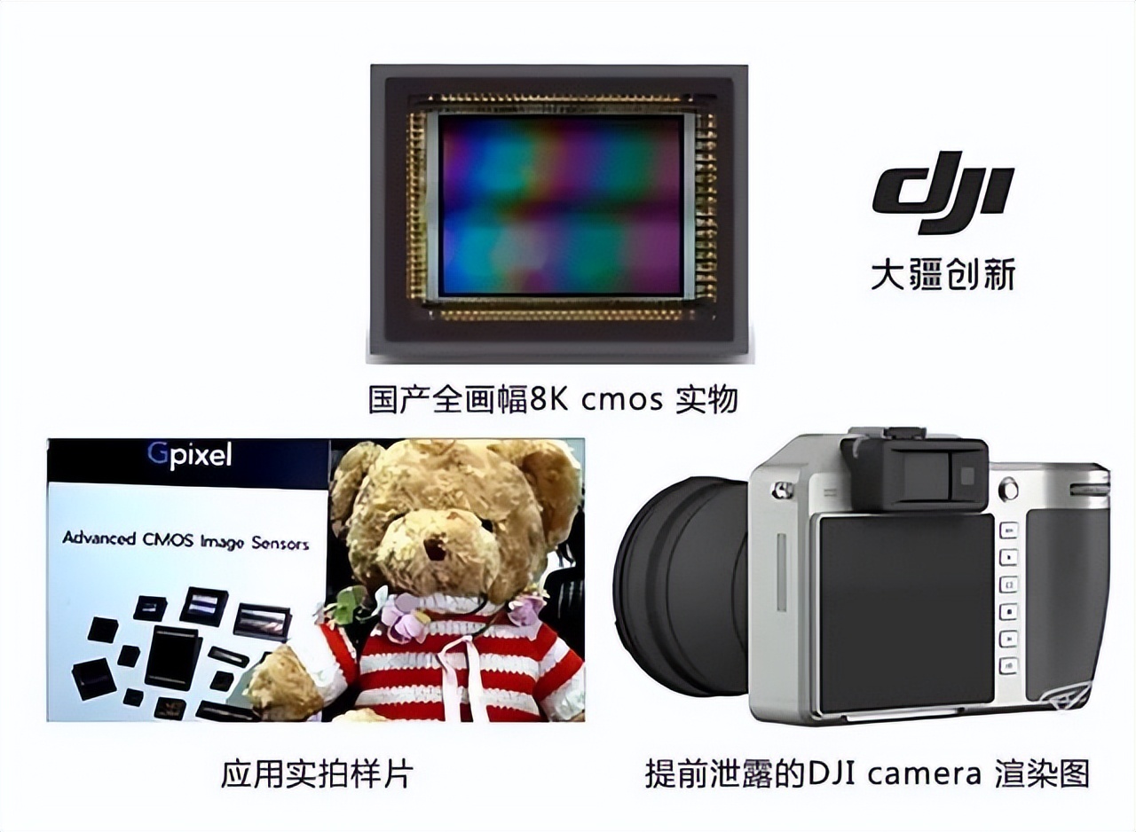 国产相机无反什么时候上市,造国产无反数码相机