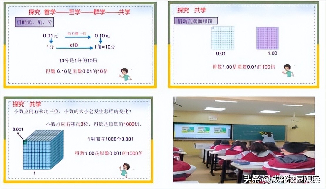 小学数学新课标课堂研讨活动主题,小学数学高效课堂教研活动亮点