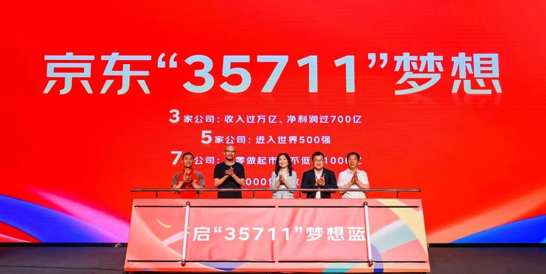 2019京东未来10年目标15万亿元,京东有几家收入过万亿的公司