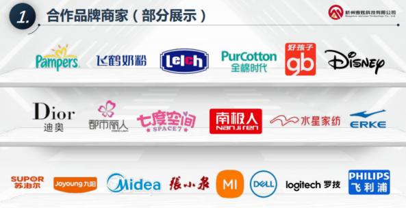 盖得排行团购,盖得排行软件要钱吗