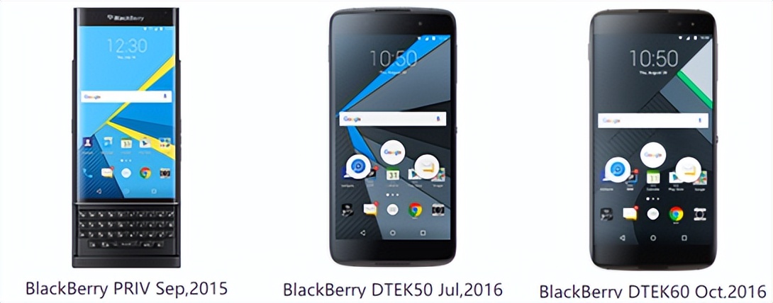 通信历史连载1,加拿大黑莓手机现状