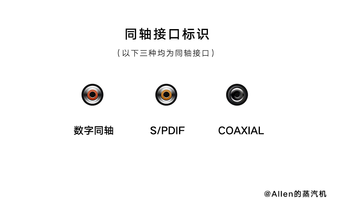 coaxial接口和光纤接口,同轴coaxial