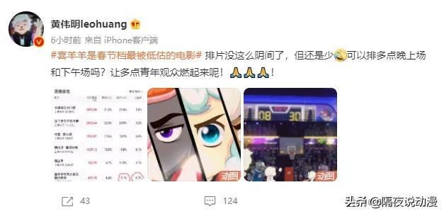 喜羊羊是如何走向国产动漫的舞台,国产动画三巨头喜羊羊发展史