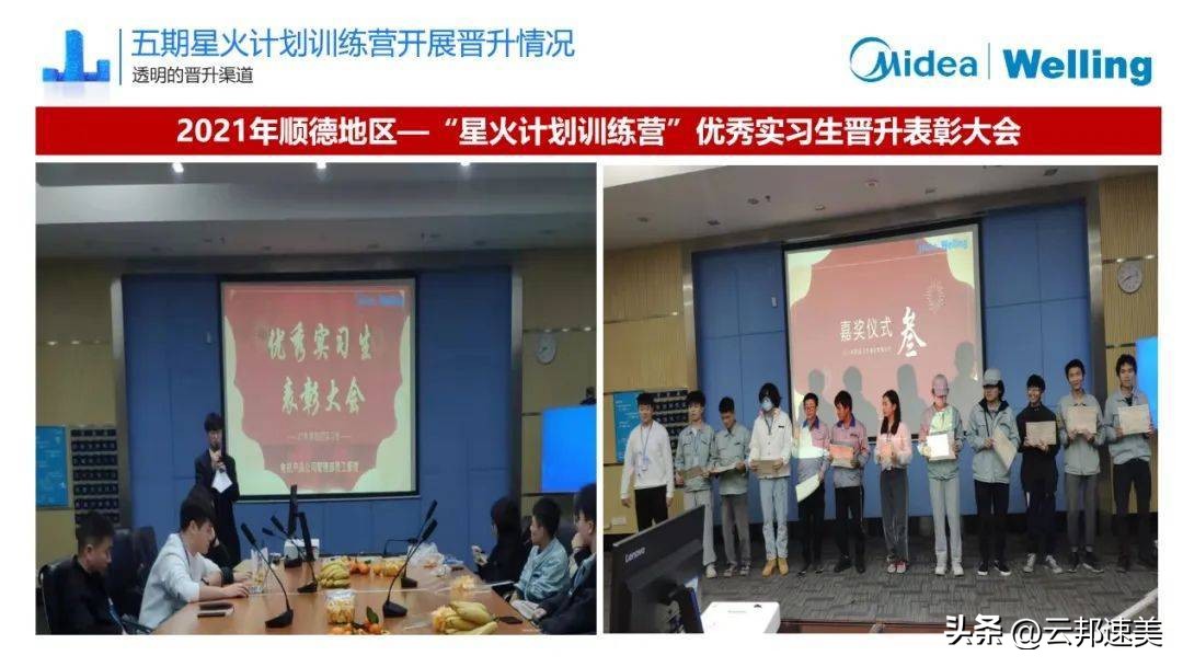 美的威灵校招,美的集团威灵电机招聘