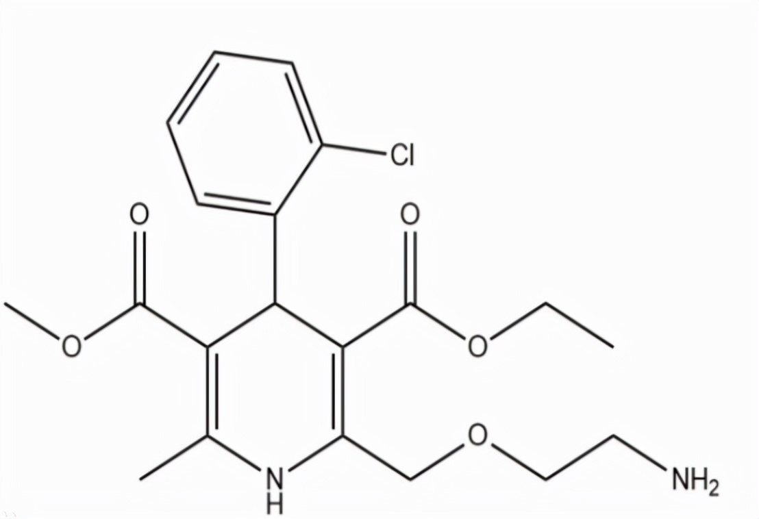 地平类降压药导致牙龈增生怎么办,吃氨氯地平降压药出现牙龈增生