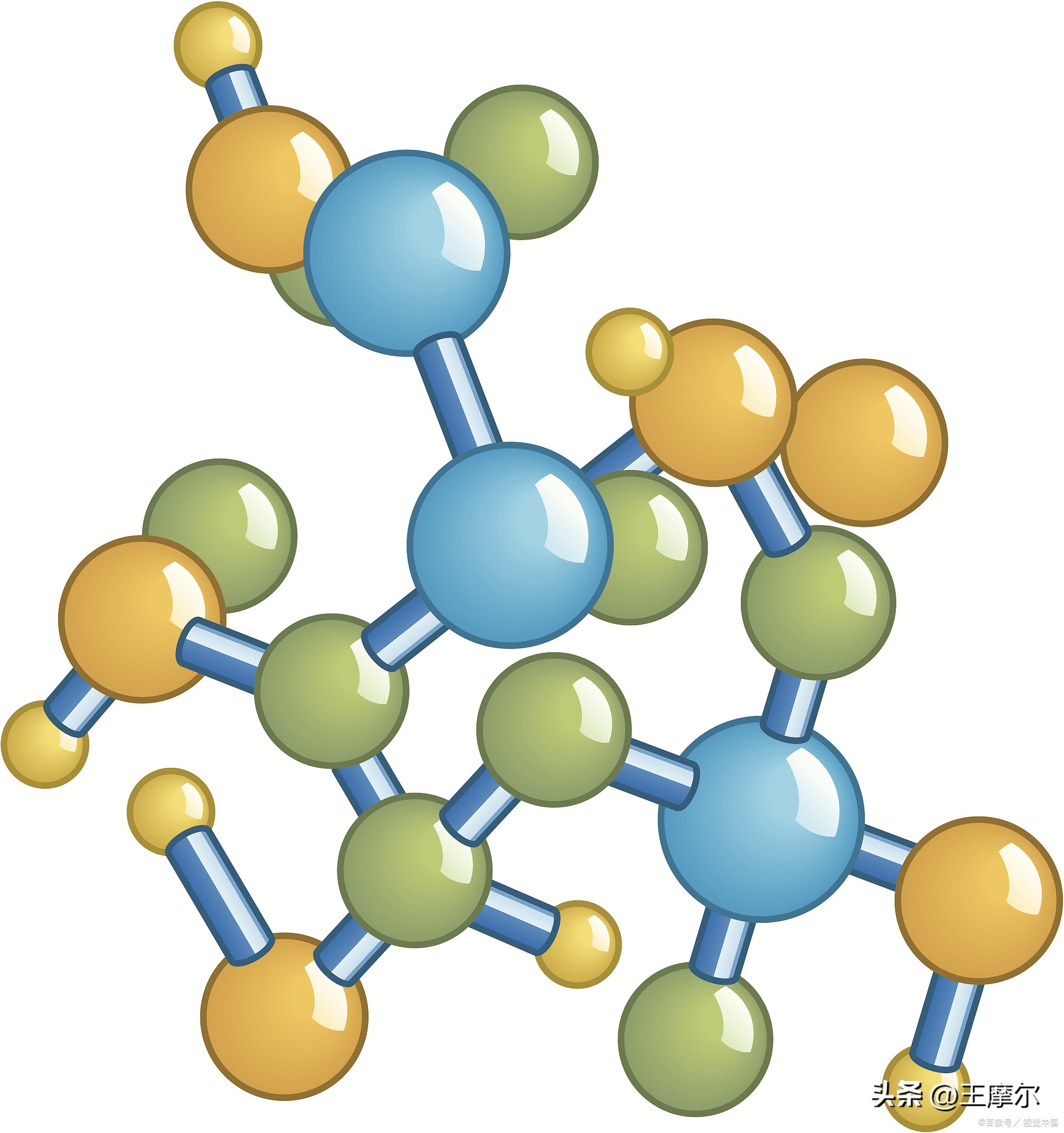 有机合成题解题技巧,有机合成推断题解题技巧
