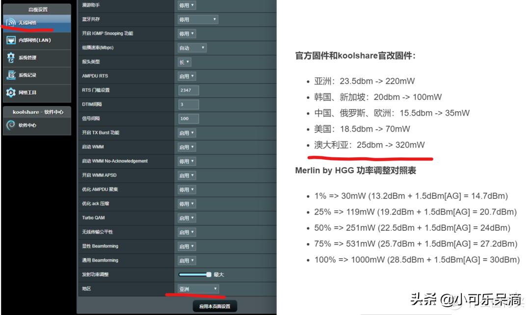 300元路由器选购,史上最全的路由器选购攻略