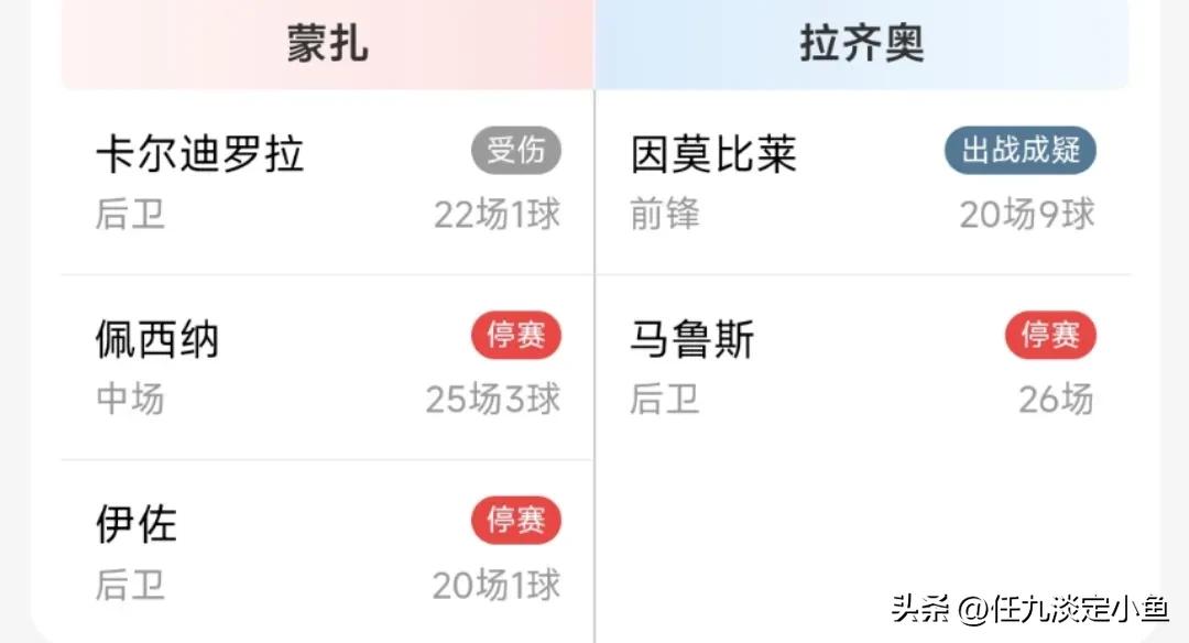 胜负彩23107期伤停信息,胜负彩23063期伤停分析推荐