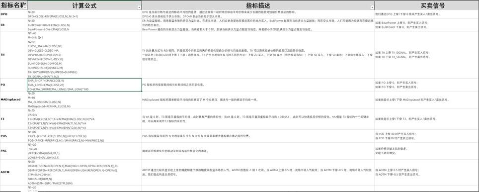 用python求10个数的平均值,用python找出10000以内的完美数