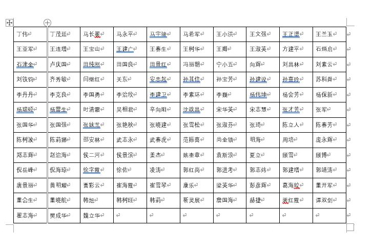 word文档怎样制作座位表,怎么用word绘制座位表