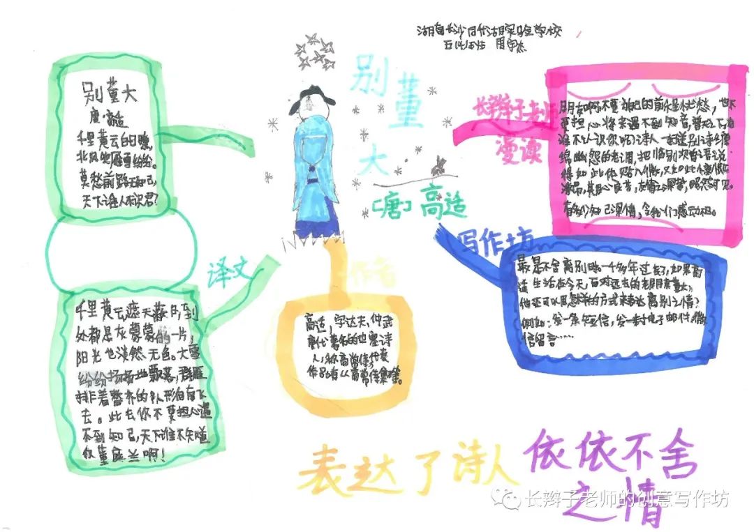 7年级上册古诗思维导图带画,古诗文鉴赏答题模板思维导图