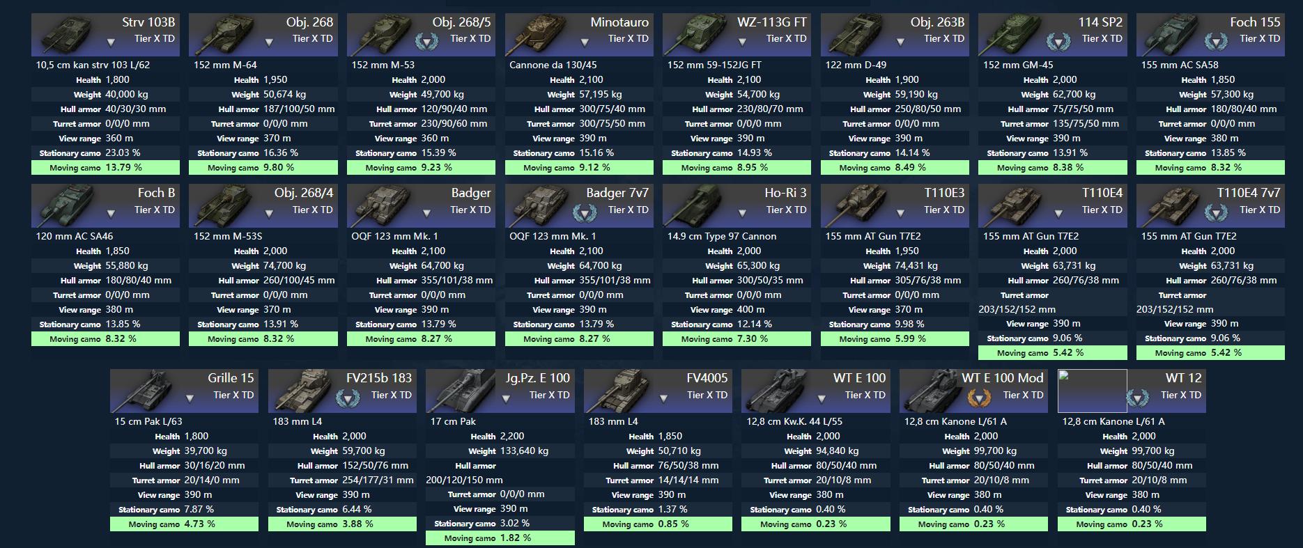 坦克世界美系td解析,坦克世界日系td9级和10级