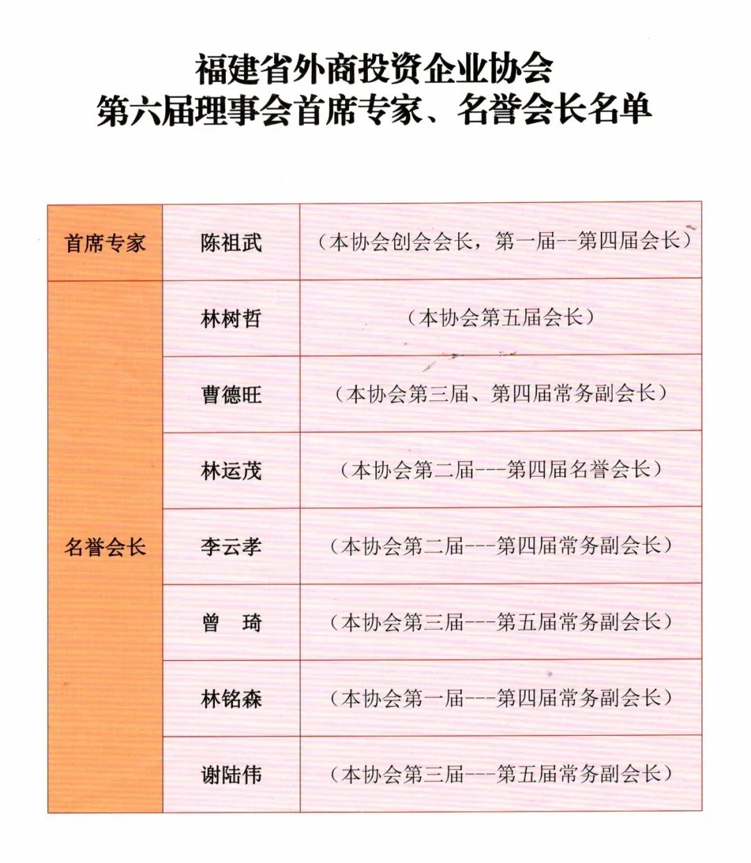 香港金日集团李冠华,金日集团总裁李冠华多大