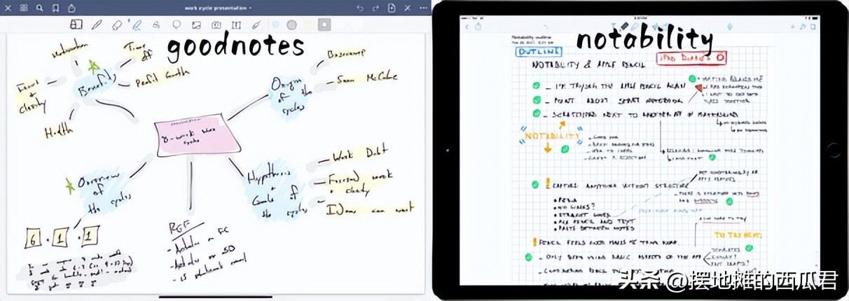三星平板s8和ipadair5哪个好,三星galaxytaba8对比荣耀平板8