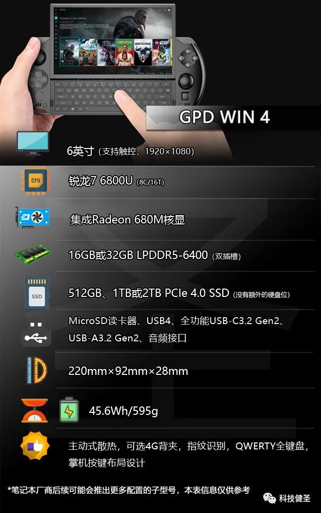 gpdwin3与gpdwinmax哪个好,gpdwin3掌机值不值得买