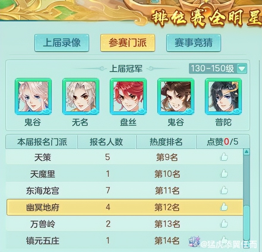 神武4天策最强防守阵容,神武天策竞技最强防守阵容