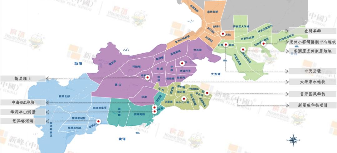 2023年大连楼市分析图,2019下半年大连楼市