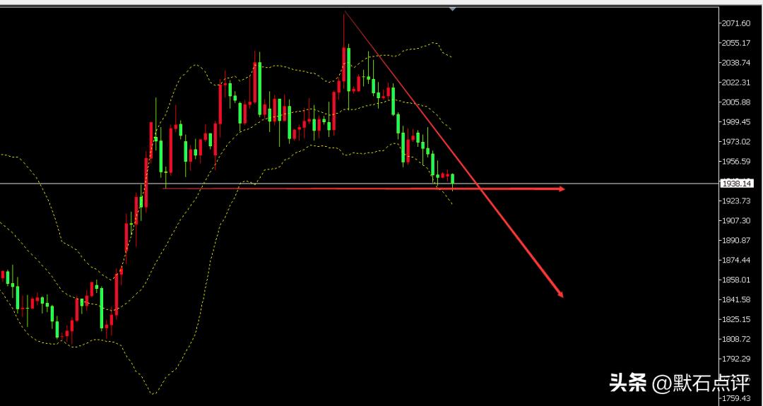 默石最新视频讲解,默石最近的视频