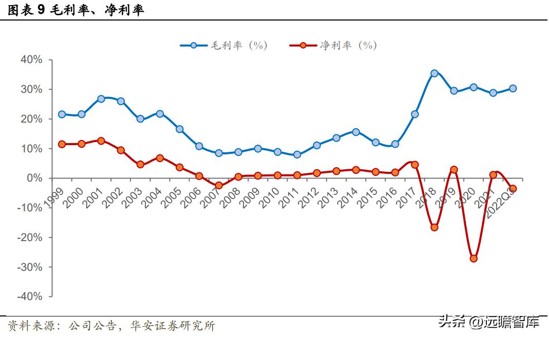 江苏吴中重组胶原蛋白,重组胶原蛋白江苏吴中
