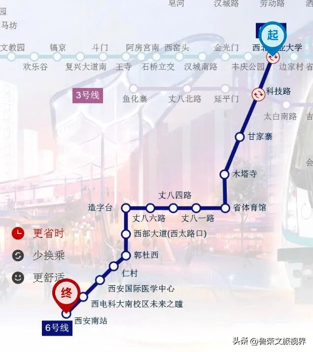 西安坐地铁旅游全攻略,西安半日游地铁