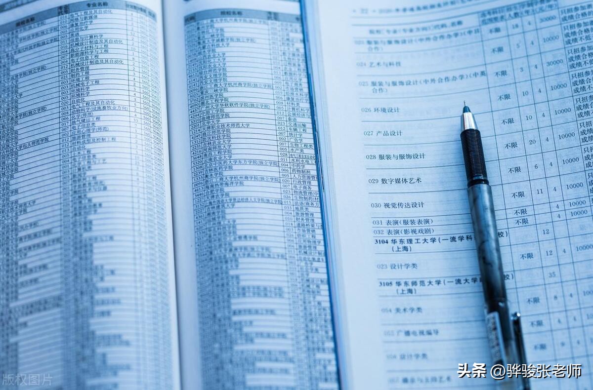 专科批次男生女生适合的十大专业,热门专业排名适合男生的专业