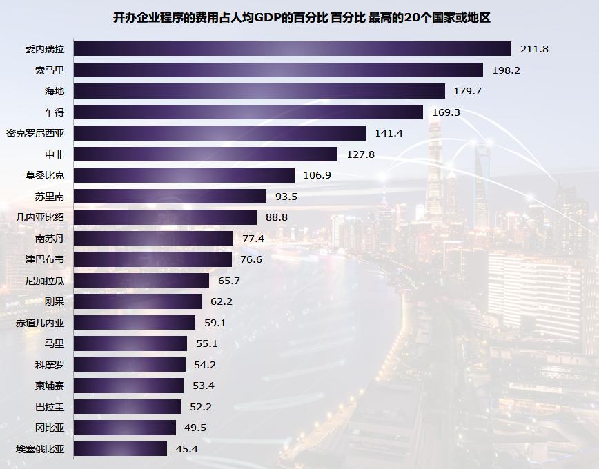 开一家公司大概需要多少钱费用,注册一家德国公司大概需要多少钱