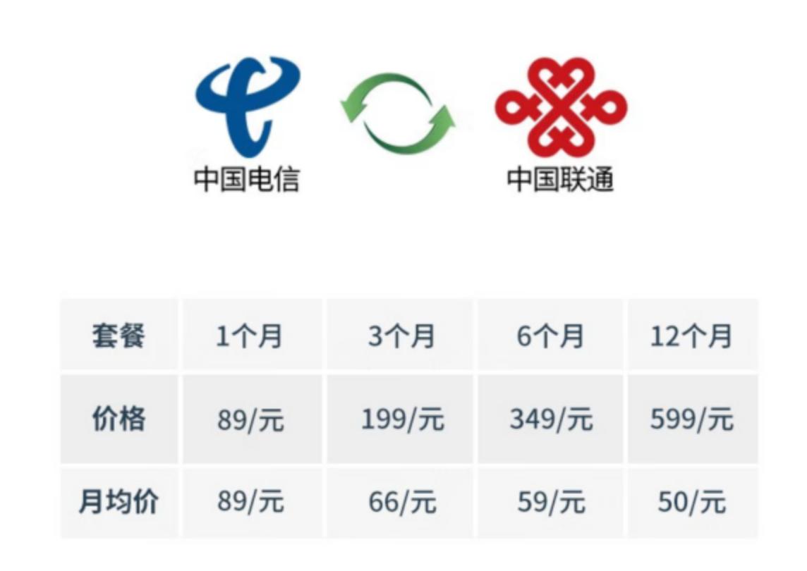 中兴随身无线wifi5g,中兴随身wifi5深度评测