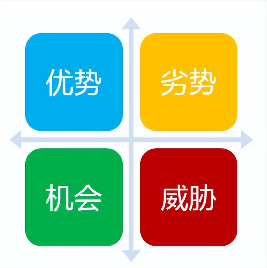 应届生未来三年职业规划简短,服装设计专业应届生职业规划