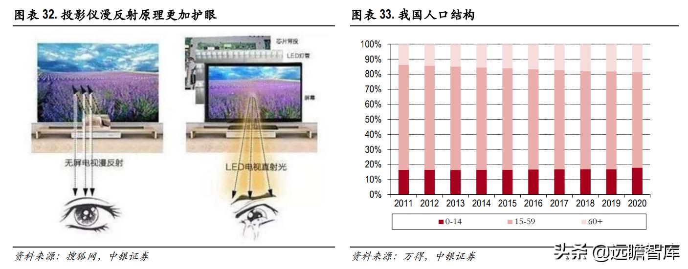 鏅鸿兘寰姇鏈潵鍙戝睍,鏋佺背绉戞妧鏅鸿兘寰姇