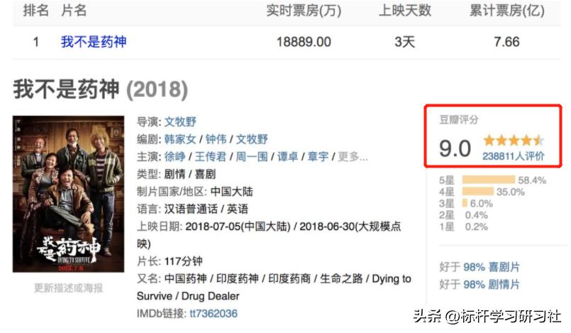 中国最“作死”网红店：砸1亿装修，却没干过路边摊