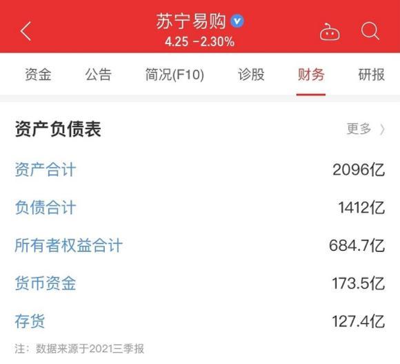 苏宁易购张近东负债多少,苏宁张近东谈集团债务
