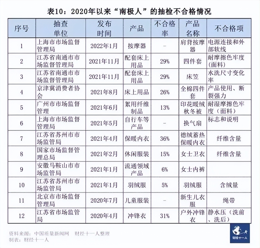 南极人商标授权书范本,南极人商标授权方案