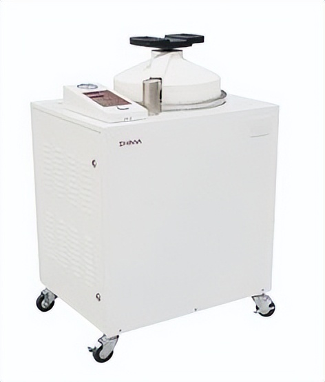 高压风机行业发展的整体状况,高压灭菌器的市场分析