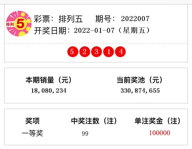 排列五开奖结果第2022007期一等奖中出99注