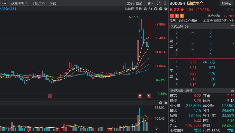 浜轰汉閮芥槸鍘ㄧ鎴愬氨,浜轰汉閮芥槸椋庡懗鍘ㄧ