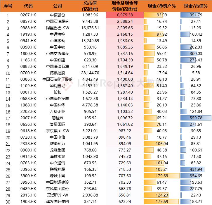 港股为什么回购不注销呢,港交所港股回购规则