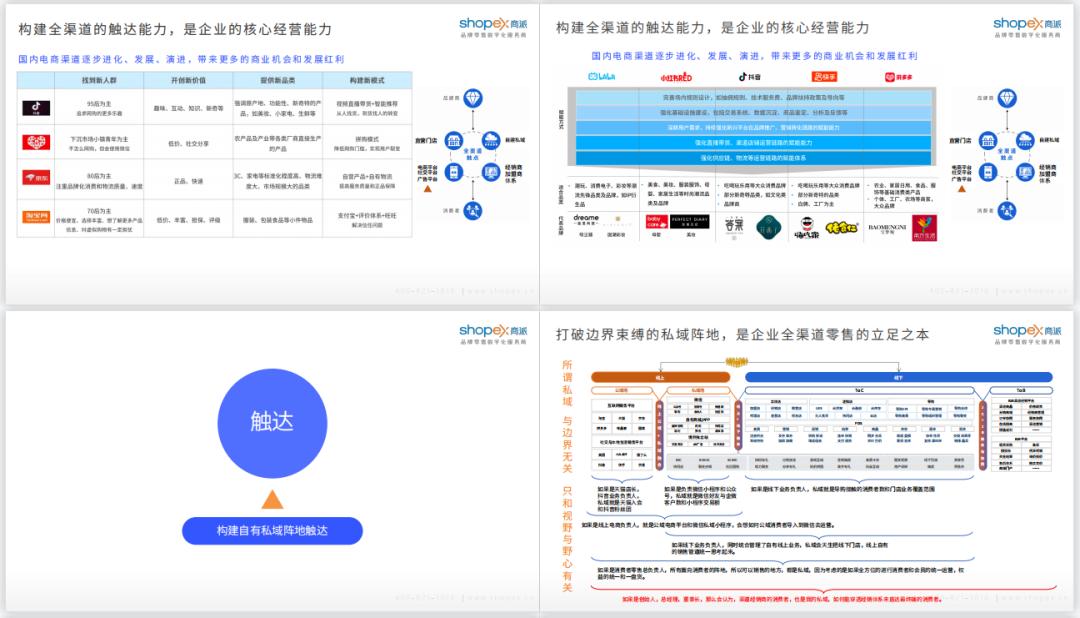 商派提出“品牌全域DTC”新定义、新思路！4.26线上直播完美收官
