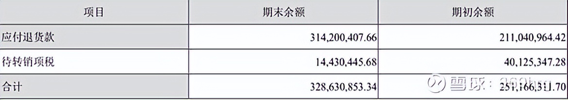 比音勒芬在高尔夫服装的地位,高尔夫服装品牌比音勒芬