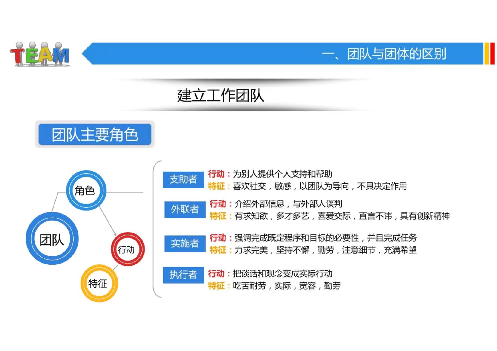 如何打造团队的凝聚力,如何打造超强团队的凝聚力