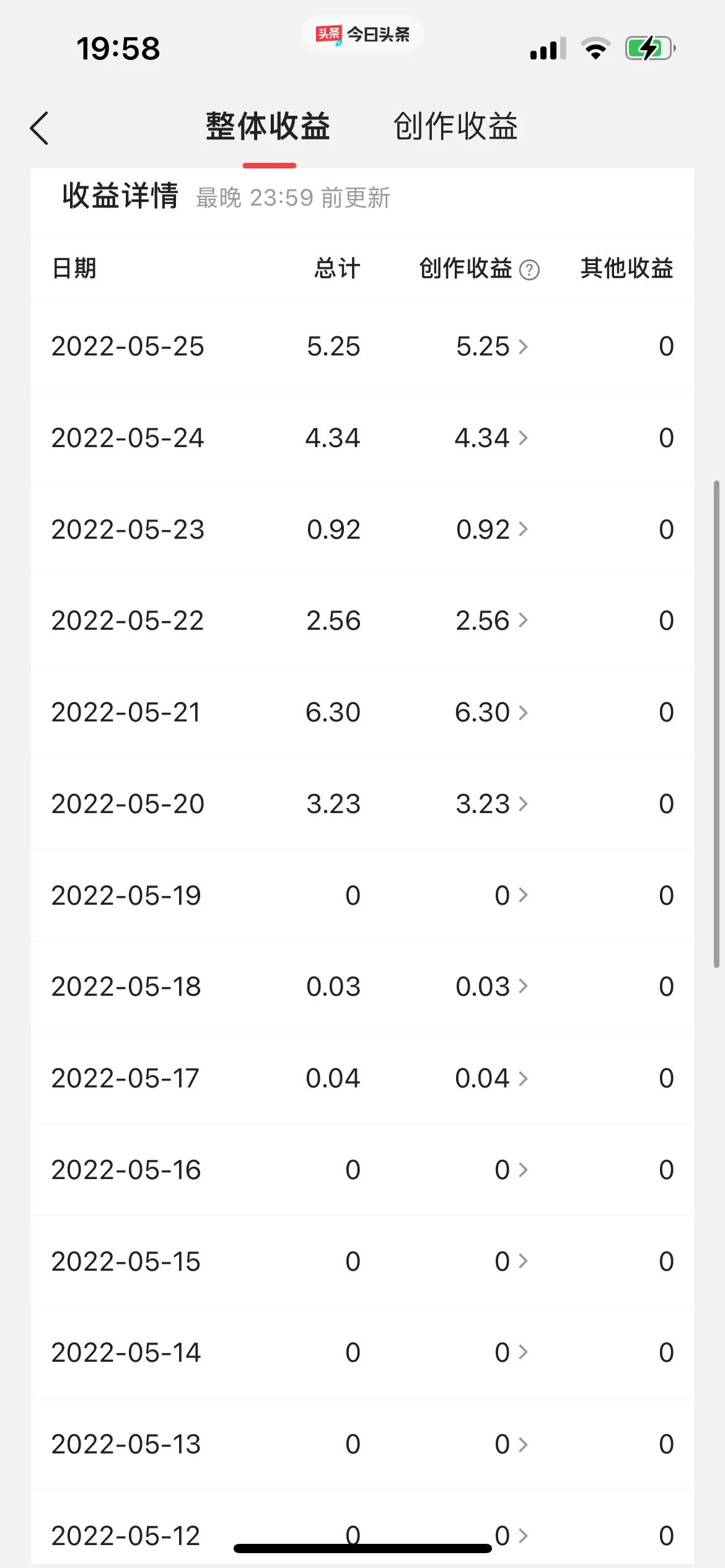 头条收益不实名认证影响推荐量吗,头条极速版实名认证后才有收益吗